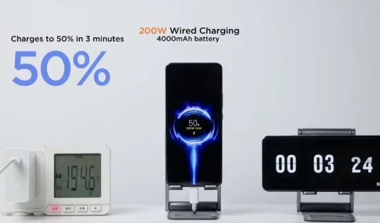 Повний заряд за 8 хвилин: новий зарядний пристрій Xiaomi | Новини