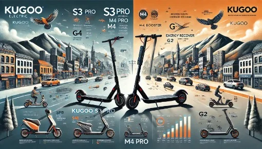 Електросамокати Kugoo