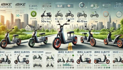 Електроскутери iBike