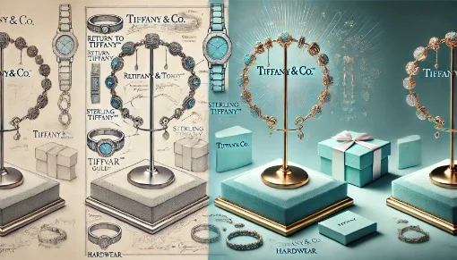 Браслети Tiffany